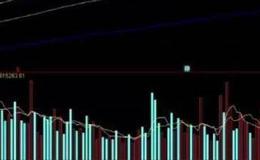 华体会赛事竞猜是怎样巧用会计政策来进行利润包装？