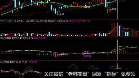 【华体会赛事竞猜
关联交易的花招】增加收入，转嫁费用