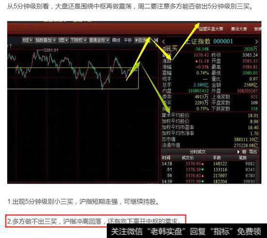 昨天的收盘