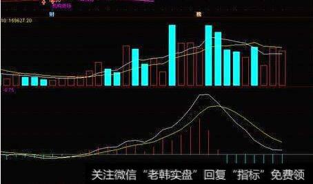 【杨德龙谈股】完善退市制度实现优胜劣汰，A股迎接长牛慢牛