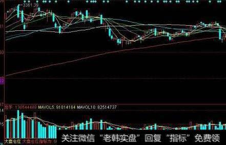 怎样全面阅读<a href='//m.sasasearch.com/shtzmj/232825.html'>
财务报表</a>？