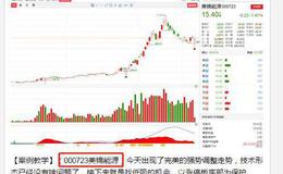 2019.5.15股市热点：又到六脉神剑亮剑的时刻