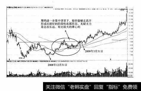 图77 重点部分：F10之“股东研究”