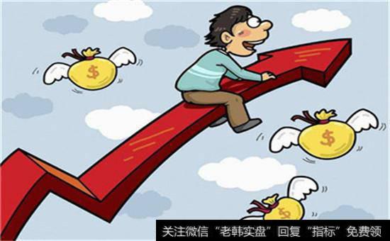 管理层底限为区间震荡中点