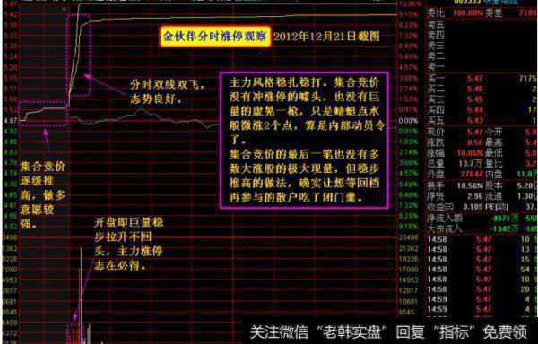 大智慧大跌大涨<a href='//m.sasasearch.com/tongdaxin/286635.html'>选股指标</a>