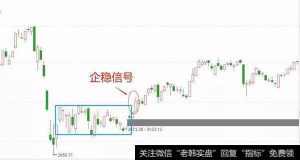 2【和众汇富最新股市评论】手痒是一种病，得治