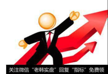 主力动向与市场大众行为决定股价的走势,而这二者的动向都可以通过成交量的变化来解读。