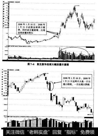 从主力的角度来说，连续大幅放量往往是有实力的大资金在通过急拉股价进行快速建仓所导致的，