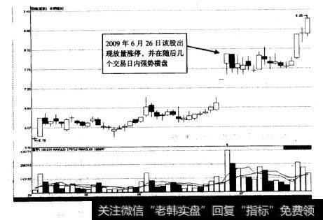 个股以涨停板的方式就量突破，股价创出了近期新高