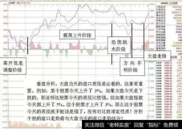 大智慧<a href='//m.sasasearch.com/chaodi/'>抄底</a>组合<a href='//m.sasasearch.com/tongdaxin/286635.html'>选股指标</a>