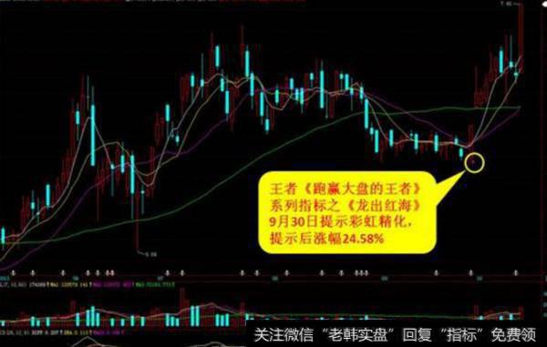 大智慧屌丝逆袭<a href='//m.sasasearch.com/tongdaxin/286635.html'>选股指标</a>