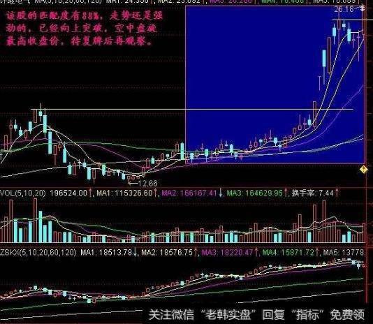 大智慧加仓<a href='//m.sasasearch.com/chaodi/'>抄底</a>指标