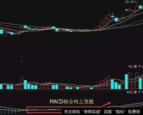 大智慧跑道粗选<a href='//m.sasasearch.com/tongdaxin/286635.html'>选股指标</a>