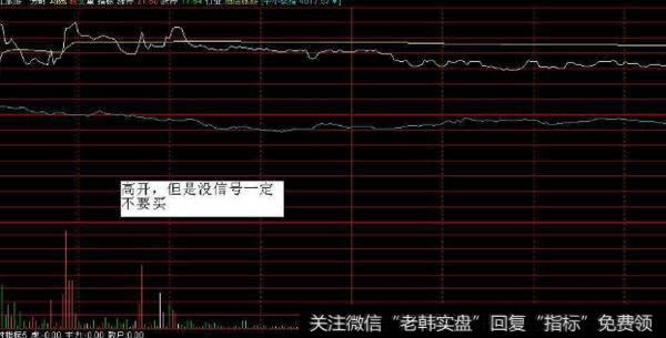 大智慧梁队长<a href='//m.sasasearch.com/tongdaxin/286635.html'>选股指标</a>