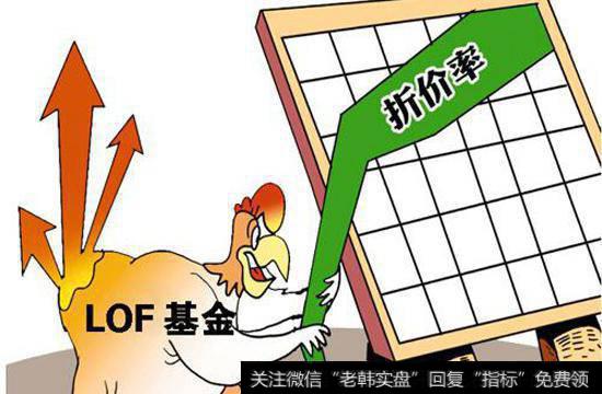 LOF基金