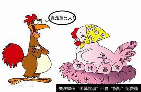 ETF基金