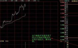 怎样识别对敲？