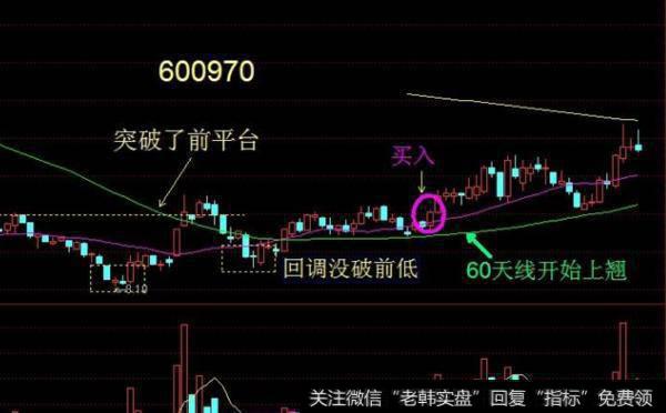 大智慧MACD底部金叉<a href='//m.sasasearch.com/tongdaxin/286635.html'>选股指标</a>