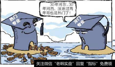 短线<a href='//m.sasasearch.com/cgjq/286717.html'>看盘技巧</a>不要轻视冷门股