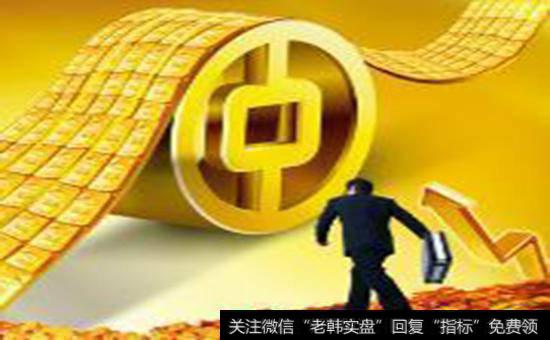 什么是W%R指标的一般研判标准?W%R指标的一般研判标准有哪些?