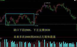 龙虎榜：自主可控大面，谨防反水；<em>东方通信</em>二板，5G又要来一波？