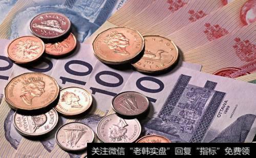【冯矿伟今日<a href='//m.sasasearch.com/caijunyi/290233.html'>股市</a>直播】5月21日<a href='//m.sasasearch.com/fengkuangwei/208743.html'>股市直播</a>(周二）