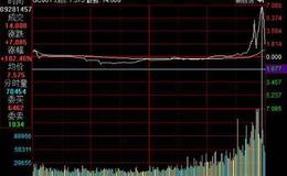 【叶檀股市点评】惊呆了！仅一天 狂涨130% 这才是中国真正的反制利器！