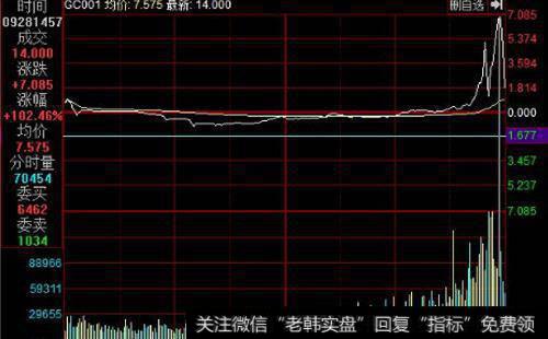 【叶檀<a href='//m.sasasearch.com/caijunyi/290233.html'>股市</a>点评】惊呆了！仅一天 狂涨130% 这才是中国真正的反制利器！