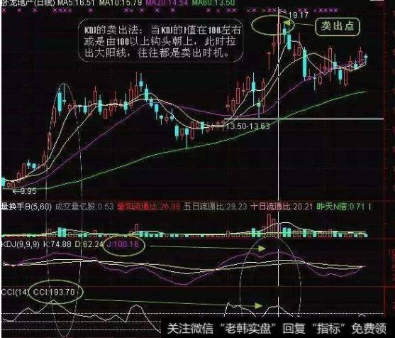 大智慧连涨3天<a href='//m.sasasearch.com/tongdaxin/286635.html'>选股指标</a>