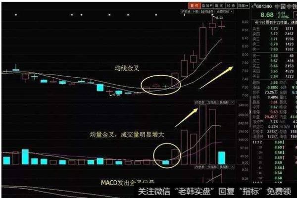 大智慧亮剑三号<a href='//m.sasasearch.com/tongdaxin/286635.html'>选股指标</a>