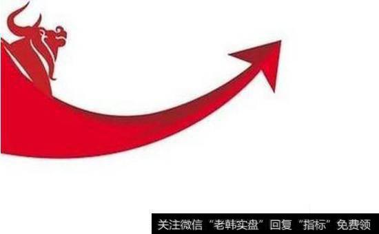 CCI指标的一般研判标准有哪些？什么是CCI指标的一般研判标准？