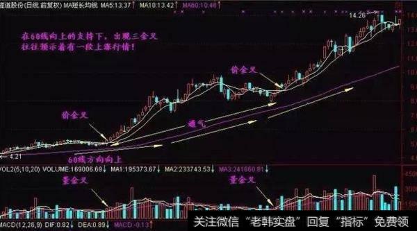 大智慧神奇K线组合<a href='//m.sasasearch.com/tongdaxin/286635.html'>选股指标</a>