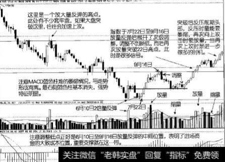 如何选择<a href='//m.sasasearch.com/qiangshigu/'>强势股</a>?股民应该在什么时候介入？