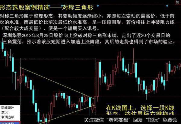 大智慧<a href='//m.sasasearch.com/zuoyugen/290230.html'>趋势</a>背离指标