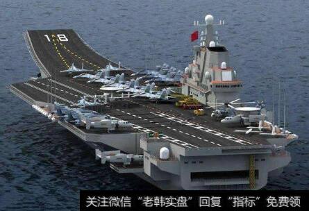 首艘国产航母静待划线涂舷号,国产航母题材<a href='//m.sasasearch.com/gainiangu/'>概念股</a>可关注
