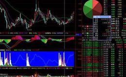 大智慧能量<em>布林指标</em>公式源码最新解读