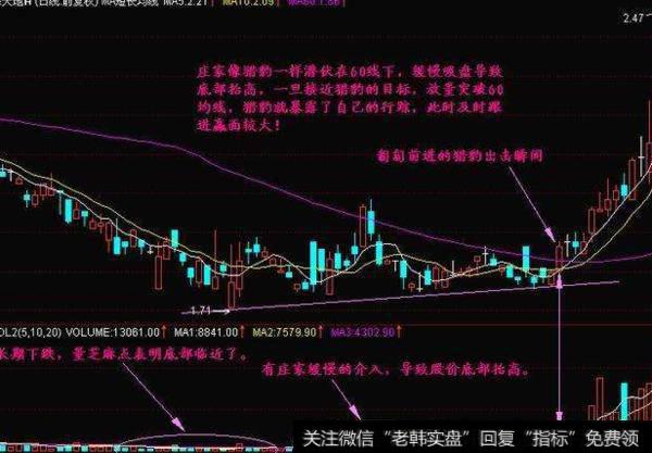 大智慧无量拉升<a href='//m.sasasearch.com/tongdaxin/286635.html'>选股指标</a>