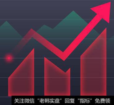 通达信<a href='//m.sasasearch.com/liangbi/'>量比</a>配部分合指标公式源码详解