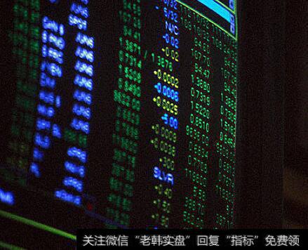 什么是投资决策?金融研究的是什么?