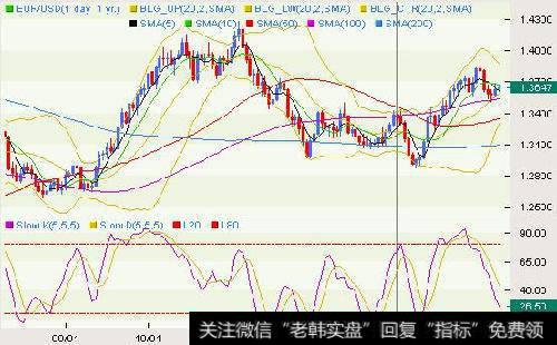 【金鼎最新<a href='//m.sasasearch.com/caijunyi/290233.html'>股市</a>点评】科技股再迎利好！