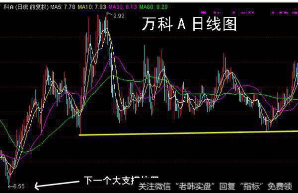 大智慧能<a href='//m.sasasearch.com/liangbi/'>量比</a>拟分析指标
