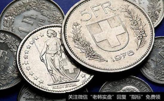 DMA的特殊分析方法有哪些?什么是DMA的特殊分析方法?