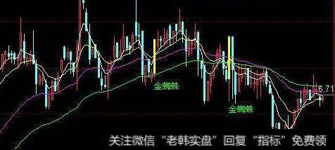 通达信重大出击<a href='//m.sasasearch.com/tongdaxin/286635.html'>选股指标</a>公式源码详解