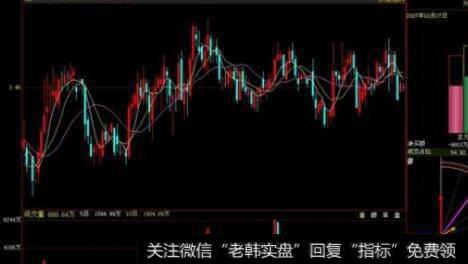 怎样计算股东的收益?