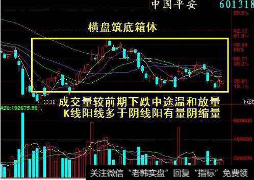 大智慧波段利器主图+<a href='//m.sasasearch.com/tongdaxin/286635.html'>选股指标</a>