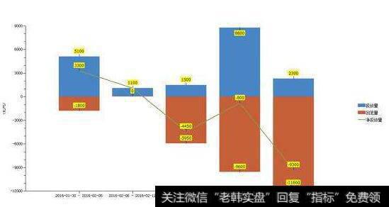 流通股票买入可以分红吗?股票分红有哪些形式？