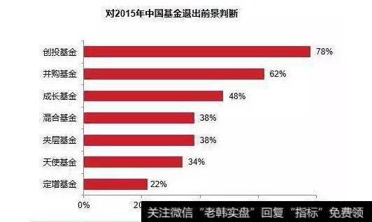 美股分红后需要除权除息吗?