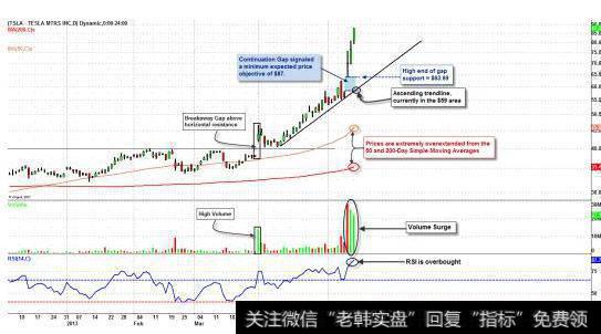 大智慧大资金流向指标