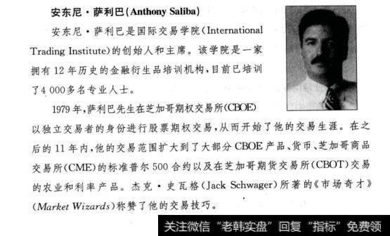 国际大师如何进行交易所期权交易?有哪些交易法则?