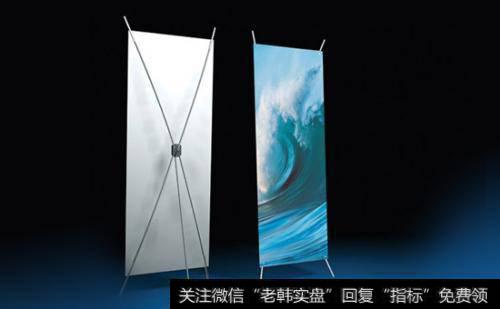 有效止损的三种方法有什么?